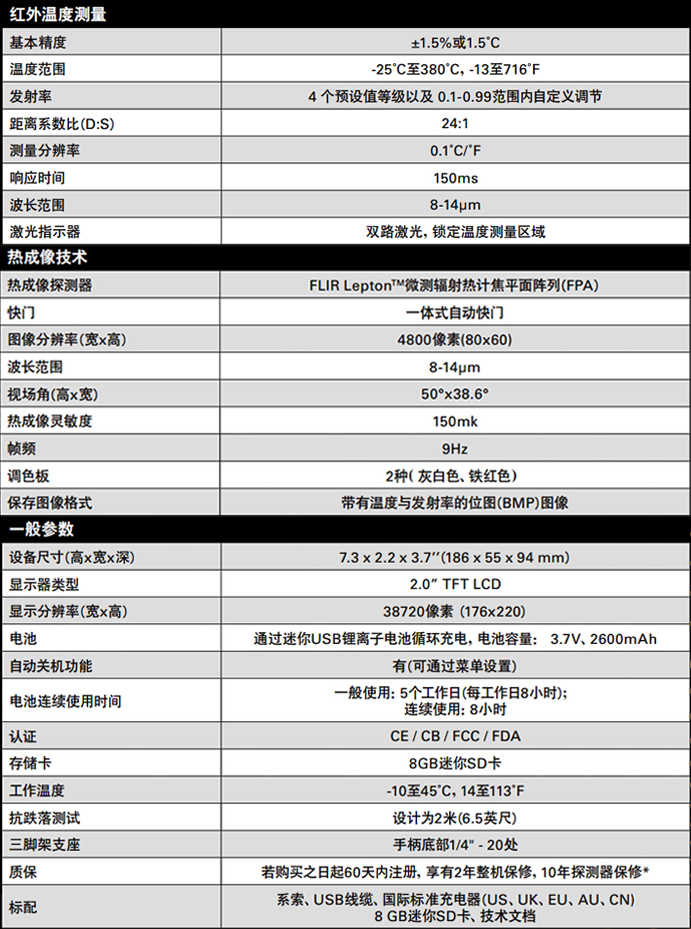 TG165參數(shù)